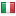 italgreen.it hosted country